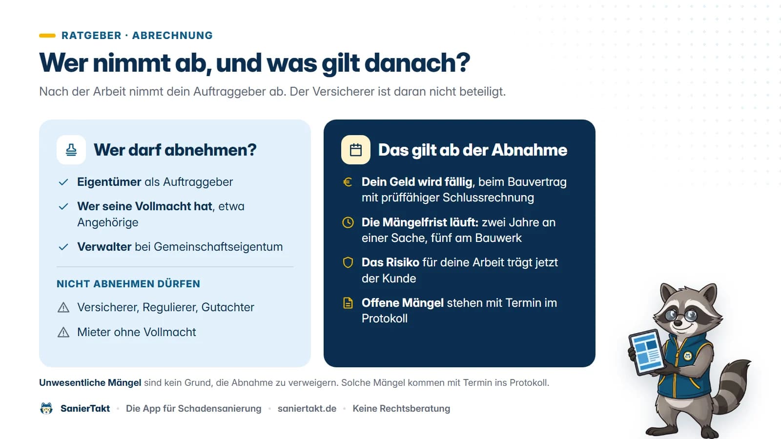 Übersicht in zwei Spalten. Abnehmen dürfen der Eigentümer, wer seine Vollmacht hat und bei Gemeinschaftseigentum der Verwalter. Versicherer und Mieter ohne Vollmacht nicht. Ab der Abnahme wird das Geld fällig, und die Mängelfrist läuft.