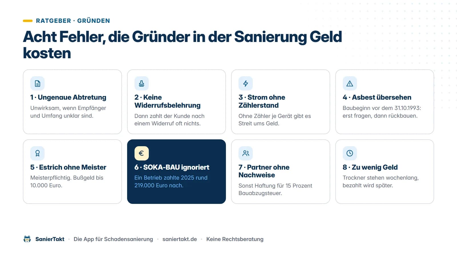 Acht Fehler von Gründern in der Sanierung als Karten. Abtretung, Widerruf, Stromkosten, Asbest, Meisterpflicht, SOKA-BAU, Nachunternehmer und Liquidität.