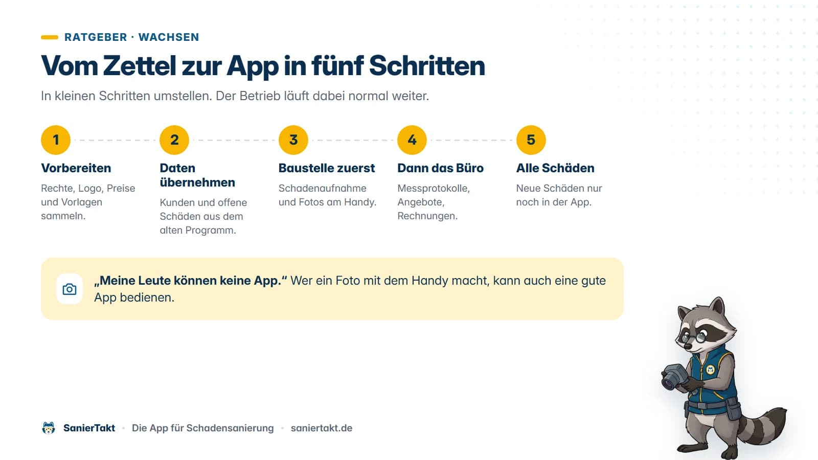 Der Umstieg vom Zettel zur App in fünf Schritten. Vorbereiten, Daten übernehmen, Baustelle zuerst, dann das Büro, dann alle Schäden.